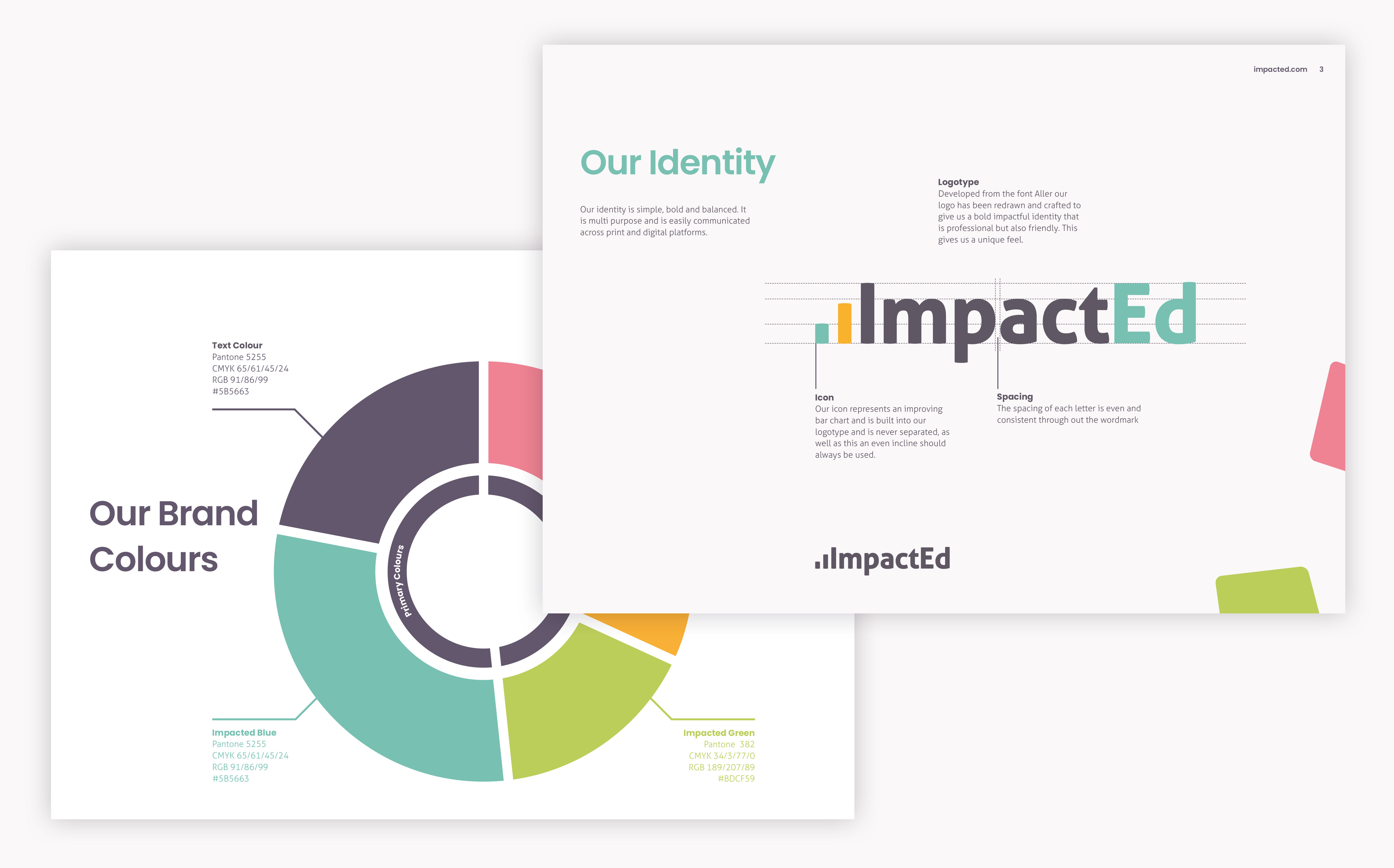impacted-brand-guidelines-design