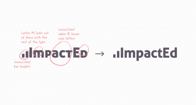impacted-logo-process